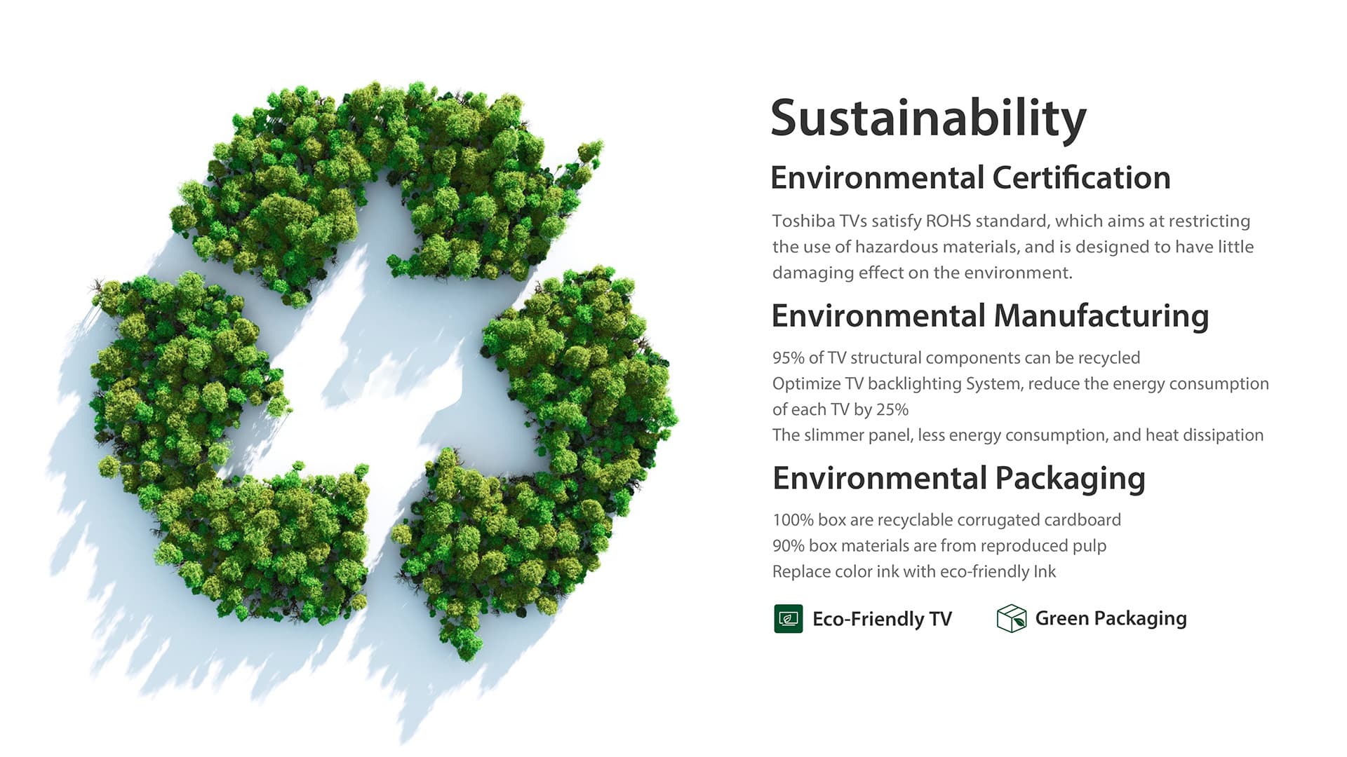 Toshiba TV Indonesia